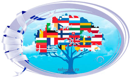 Праздник 26 сентября Европейский день языков