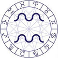 гороскоп на сегодня