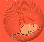 Восточный гороскоп на 2017 год - Крыса