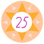 Число рождения 25