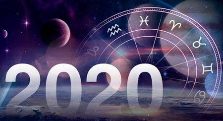 Движение планет в 2020 году