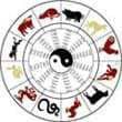 китайский астрология