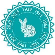 Гороскоп на 2021 год Водяной Кролик (Кот)
