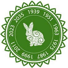 Гороскоп на 2021 год Деревянный Кролик (Кот)